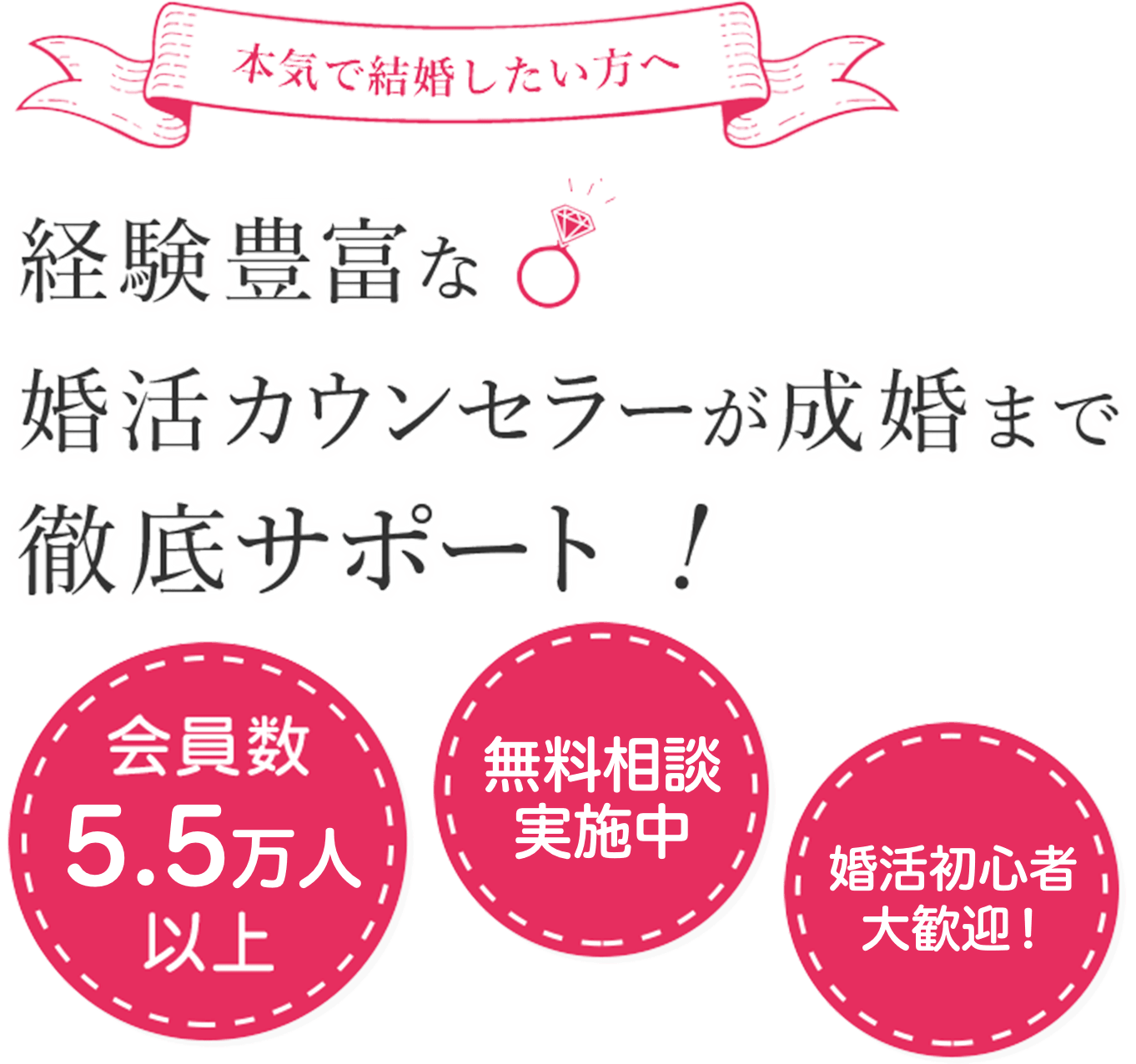 認定カウンセラーが成婚まで徹底サポート