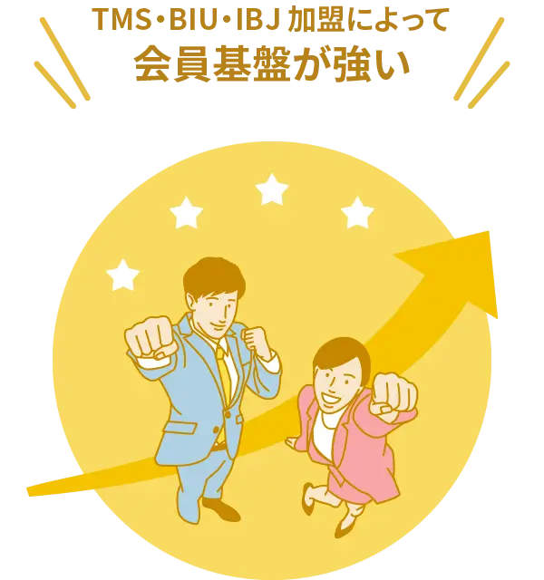 会員基盤が強い